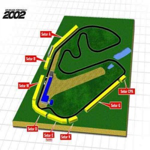 Interlagos Raceway in Sao Paulo